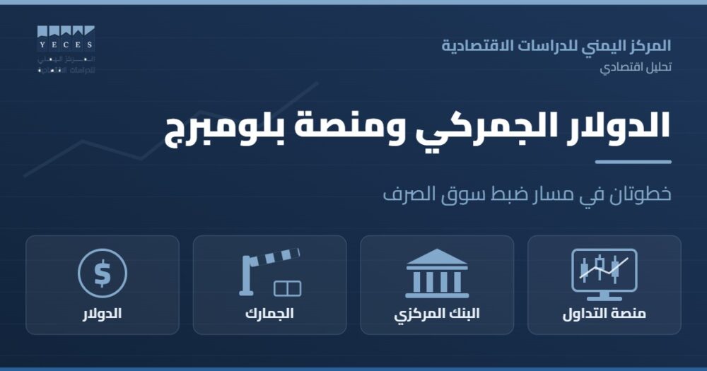 رسم يجمع الدولار والجمارك والبنك المركزي ومنصة التداول بألوان المركز اليمني للدراسات الاقتصادية