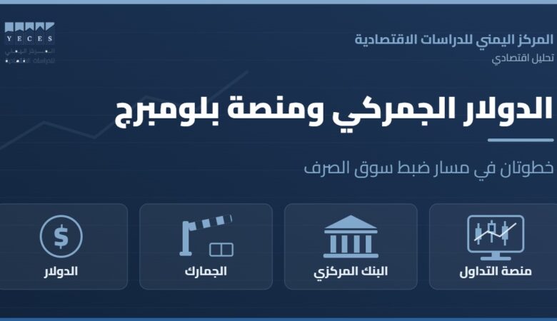 رسم يجمع الدولار والجمارك والبنك المركزي ومنصة التداول بألوان المركز اليمني للدراسات الاقتصادية