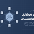 تصميم يعبّر عن الإطار المرجعي الذي يربط الوثائق المؤسسية المتناثرة